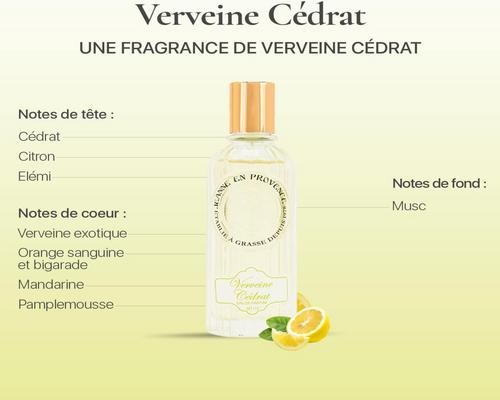 un&#39;Eau De Parfum Jeanne En Provence, Verbena Agrumata in Flacone da 60 Ml