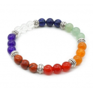Un Bracelet extensible Jade et Agate
