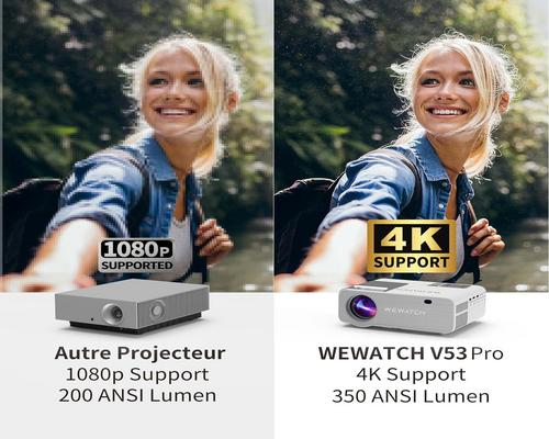 un Vidéoprojecteur 4K Wewatch V53 Pro