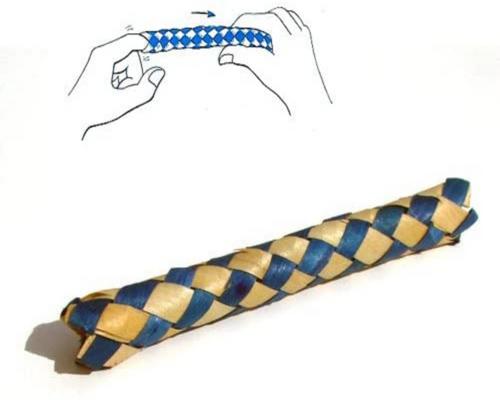 <notranslate>a Chinese Finger Trap Game</notranslate>
