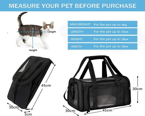 un Sac De Transport Lohofrnny Pour Animaux