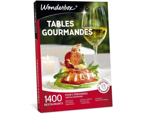 Wonderbox GOURMET -TAULUKOT -ruutu